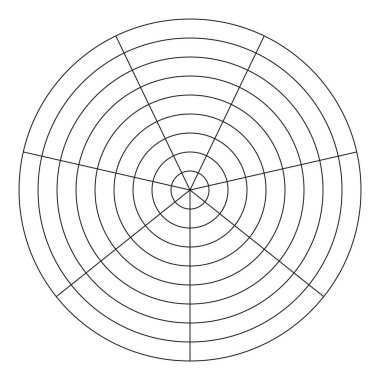 Yaşam şablonu. Yaşam tarzı dengesinin çember diyagramları. Hayatın tüm alanlarını görselleştirmek için basit koçluk araçları. Kutup şebekesi. Boş kutup grafik kağıdı. Bölümler bilgisel. Diyagram tekerleği parçaları.