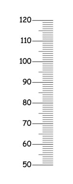 Çocukların boy tablosu 50 ila 120 cm arasında. Çocuk odası duvarının hükümdarı. Büyüme etiketi şablonu. Metre duvarı, büyüme cetveli. Vektör grafik illüstrasyonu. 