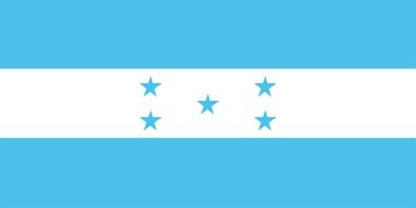 Honduras bayrağı. Resmi renkler ve oranlar. Ulusal Honduras bayrağı.