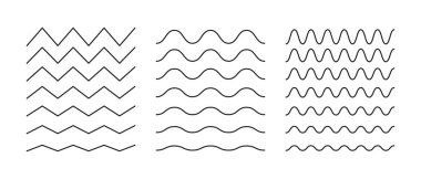 Dalgalı, kıvrımlı, zikzak çizgileri. Basit siyah dalgalı kenarlar, enine yatay çizgi. Sinüs, sıvı, hava, rüzgar işaretleri. Su, nehir, göl, deniz, okyanus sembolleri. Özet grafik illüstrasyonu.