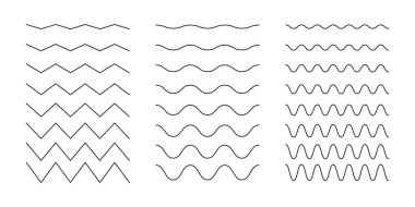 Dalgalı, kıvrımlı çizgiler. Asgari siyah dalgalı sınırlar, enine yatay çizgiler. Sinüs, sıvı, hava, rüzgar düz tabelalar. Su, nehir, göl, deniz, okyanus karalama sembolü. Özet grafik illüstrasyonu.