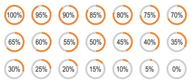 Yuvarlak diyagramlar bilgi grafikleri için 0 'dan 100' e kadar simgeler oluşturur. Yüzdelik bilgi elemanları. Turuncu, gri renkli, bölünmüş turta grafikleri göstergesi. Çember grafik yükleme süreci kalıpları.