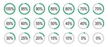 Düz elementlerin yüzde bilgisi. Yuvarlak diyagramlar bilgi grafikleri için 0 'dan 100' e kadar simgeler oluşturur. Çember grafik şablonları yüklüyor. Yeşil, gri renk. Bölünmüş turta grafikleri göstergeleri.