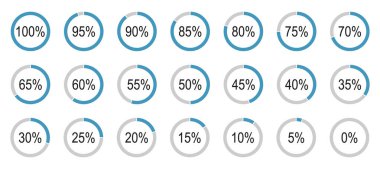 Bilgi grafikleri için% 0 'dan% 100' e kadar basit diyagramlar oluşturun. Mavi, gri renkli, bölünmüş turta grafikleri göstergeleri. Yüzdelik bilgi grafikleri minimum elementler. Çember grafik yükleme işlemi.