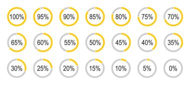 Bilgi grafikleri için% 0 'dan% 100' e yuvarlak diyagramlar. Sarı, gri renkli, bölünmüş turta grafikleri göstergeleri. Çember grafik yükleme simgeleri.