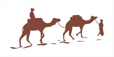 Çöl Batımına Karşı Bir Deve Silueti