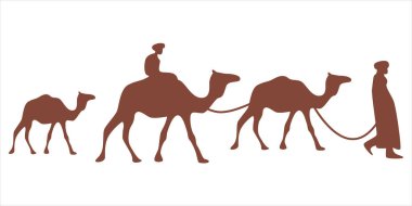 Çöl Batımına Karşı Bir Deve Silueti