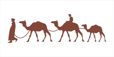 Çöl Batımına Karşı Bir Deve Silueti