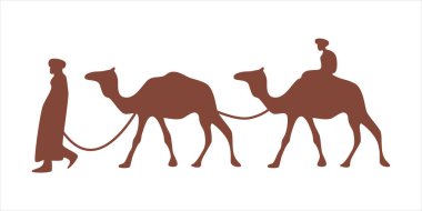 Çöl Batımına Karşı Bir Deve Silueti