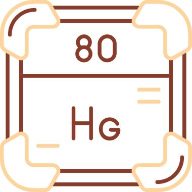 periyodik tablo ögesi simgesi