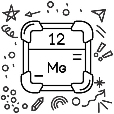 1 'in kimyasal formülü.