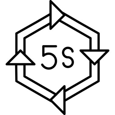 5.5 simge, özet biçimi