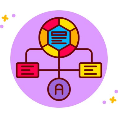 veri analizi. Basit resimleme