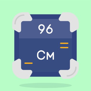 99 artı düz simgenin gösterimi.