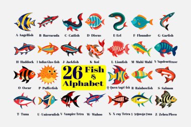 Alfabeli 26 Şirin Balık: Eğlenceli ve Eğitici Bir Yolculuk