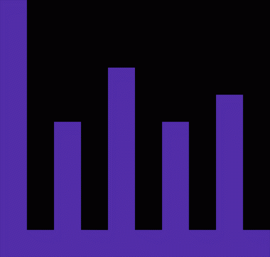 Veri Analitik Raporu Bilgi İşletme Elemanları ve Basit Temiz Tek Renk Biçimli Sunum Şablonları için Minimalist Grafik Çizelgesi Simgesi Simgesi PNG Biçimi