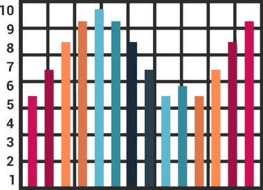 Veri Analitik Raporu Bilgi İşletme Elemanları ve Basit Temiz Tek Renk Biçimli Sunum Şablonları için Minimalist Grafik Simgesi Katı Simgesi PNG Biçimi