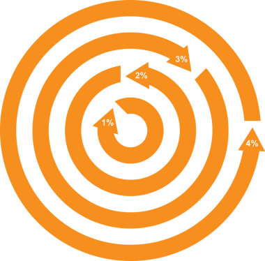 Veri Analitik Raporu Bilgi İşletme Elemanları ve Basit Temiz Tek Renk Biçimli Sunum Şablonları için Minimalist Grafik Simgesi Katı Simgesi PNG Biçimi