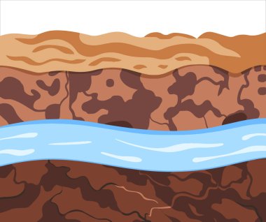 Yer altı nehri çapraz kesitte bir toprak katmanından akıyor. Jeoloji, doğa ve ekoloji tasarımları için düz çizgi film çizimi ideal. Eğitim ve çevre projeleri için mükemmel