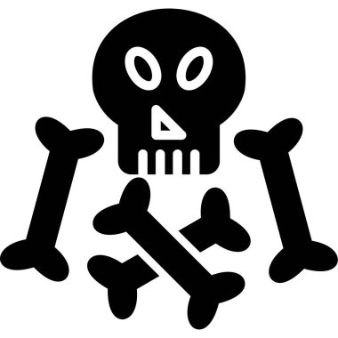 kafatası kemikleri simgesi