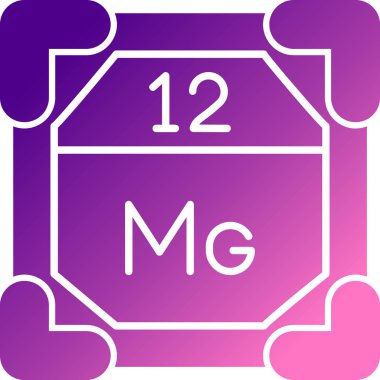 Kimyasal bir simgenin gösterimi