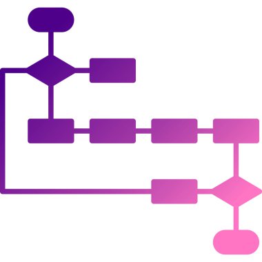 akış çizelgesi çizimi
