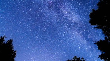 Yıldızlı gökyüzünün büyüleyici güzelliğine bak. Gecenin karanlık, derin boşluğuna karşı sayısız yıldızın parıldadığı yere. Göksel görüntü nefes kesici bir manzara yaratır, merak ve huşu anlarını sunar.. 