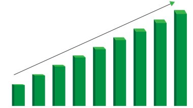 Yeşil Bloklar ve Ok Çizgisi ile Büyüyen Sütun Çizelgesi