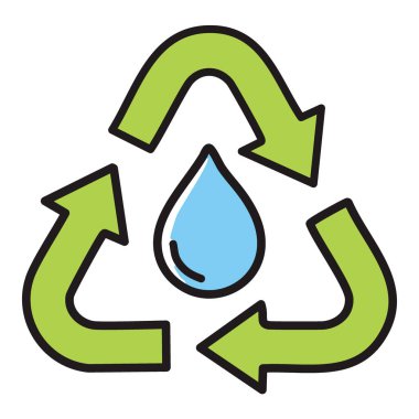 Oklarla su geri dönüşüm sembolü. Okları olan yeşil bir geri dönüşüm sembolü ve ortasında mavi bir su damlası. Bu sembol suyun korunması ve atıkların azaltılmasının önemini temsil ediyor..
