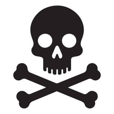 Kafatası ve çapraz kemiklerin vektör çizimi. Bunu tehlikeyi, zehri ya da Cadılar Bayramı temasını belirtmek için kullanın. Nesnenin bir vektör sanat tarzı var.