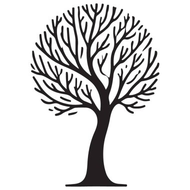 Doğa ve Çevre Kavramları için Basit Ağaç Görünümü