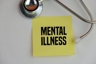MENTAL ILLNESS sözcüğünü oluşturan harflerin yerleştirilmesi