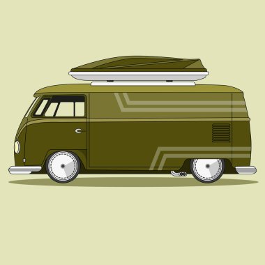 Bu karavan vagonunu ihtiyaçlarınıza göre düzenleyip ayarlayabilirsiniz.