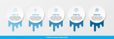 Beş adım ve simge içeren iş süreci bilgileri