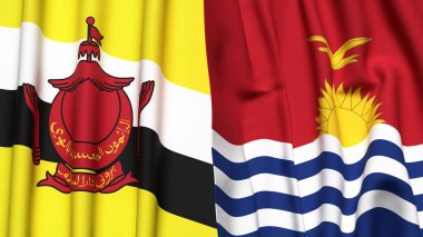 Gerçekçi kumaş desenli Bayraklar ve KIRIBATI