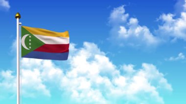 4K 'da Alfa Kanalı ve Gökyüzü Arkaplan Dalgalanması