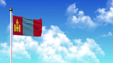 Mongo 4K 'da Alfa Kanalı ve Gökyüzü Arkaplan Dalgalanması