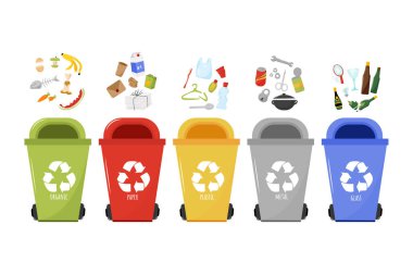 Set zero waste concept. Different types of garbage: organic, metal, plastic, paper and glass. Isolated illustration EPS 10 clipart