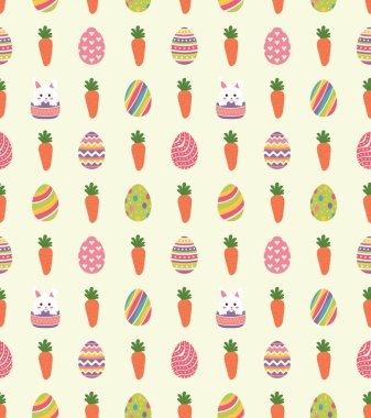 Kusursuz Paskalya Günü 'nüz kutlu olsun. 