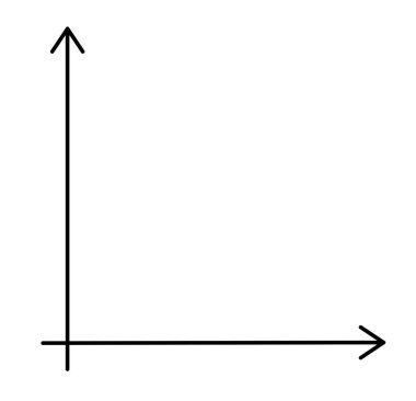 Grafik ve Veri Analizi için Yatay ve Dikey Eksenli Boş Koordinat Sistemi, Matematiksel ve Bilimsel Uygulamalar için İdeal, Beyaz Arkaplan illüstrasyonunda izole edilmiş
