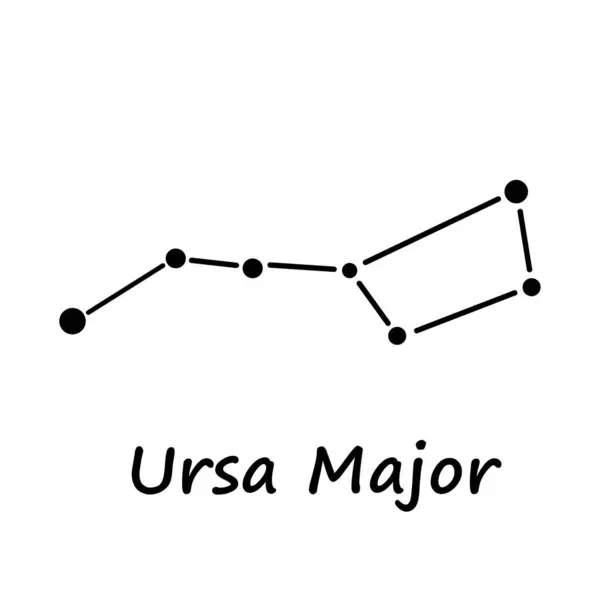 Takımyıldızı Büyük Ayı. Ursa Major simgesi beyaz arkaplanda izole edildi. Yıldızlar. Gökyüzü. Ursa Major resim grafiği
