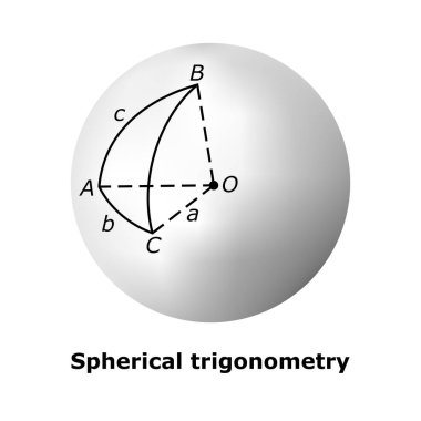 Spherical trigonometry. Vector image clipart