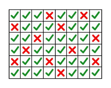 Yeşil İşaretli masa ve Kızıl Haçlar şebeke düzeninde. Doğru ve yanlış cevaplar. Başarı girişimleri listesi. Görüntü