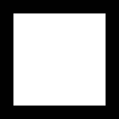 Minimalist tarzda Kalın Siyah Sınırlar çerçevesi. İllüzyon. Fotoğraf, dekor, sanat eserleri için