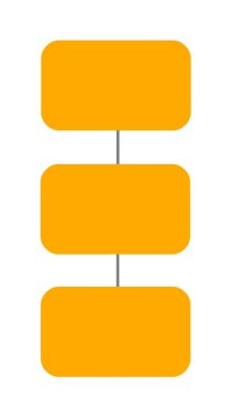Üç Orange Yuvarlak Dikdörtgenli Dikey Akış Şablonu Çizgi Minimum Bilgisel Tasarım Şablonu, Sunumlar ve İşlem Görselleştirmeleri ile Birleştirildi. İllüzyon. İzole edilmiş