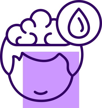 üzgün avatar emoji ikonu. taslak simgesi düz izole edilmiş düz.