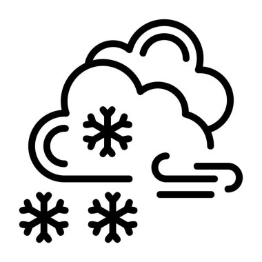 Kar taneleri ve rüzgarlı iki bulutun basit bir temsili..