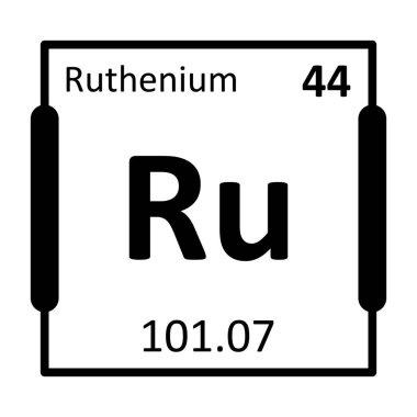 Element simgesinin Rutenyum periyodik tablosu.