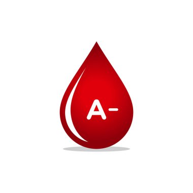 Blood Group, Blood Type Medical Icon Vector clipart