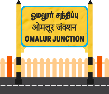 Dindigul Junctionrailway istasyon adı tahtası, çok dilli, şeffaf arkaplan